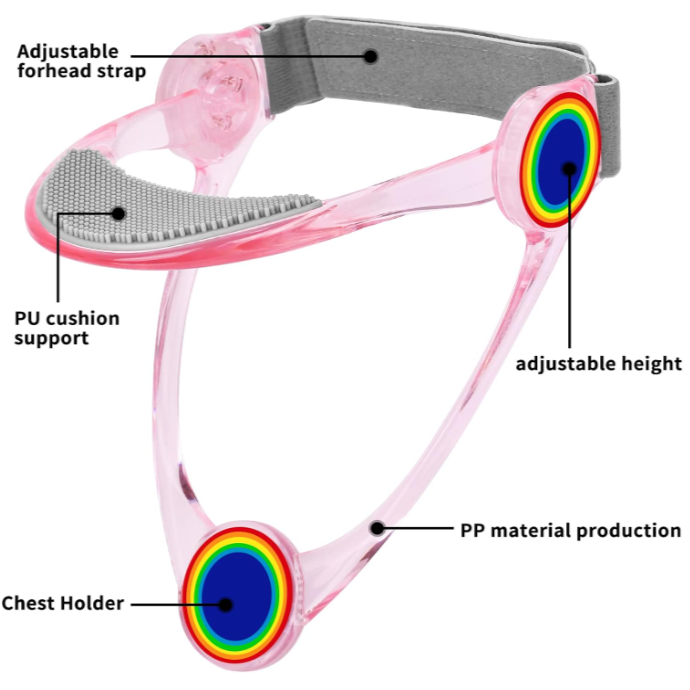 360° Adjustable Neck Brace