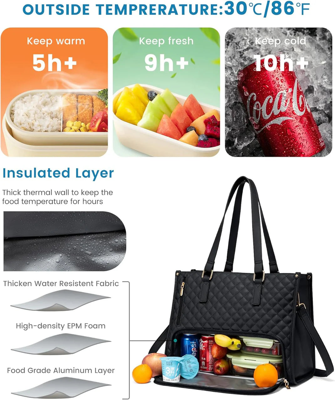 3-IN-1 Totebag