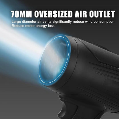 High Power Blower 980,000 RPM Cordless with Fast Charging