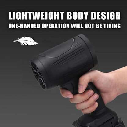 High Power Blower 980,000 RPM Cordless with Fast Charging