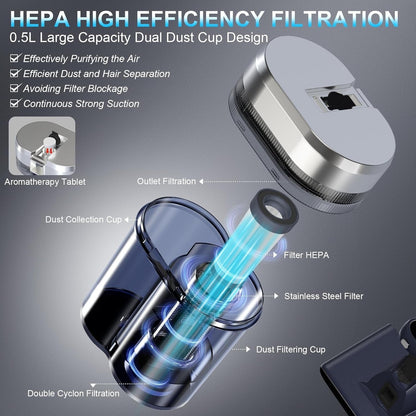 Mattress Vacuum Cleaner