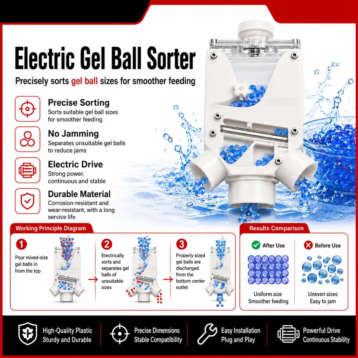 Gel Balls Electric Auto Sifter 3D Printed With Smart Chip