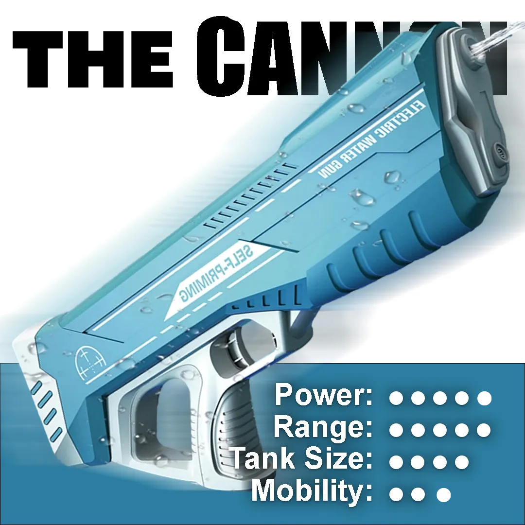 Water Gun Automatic V2.0 | 2025
