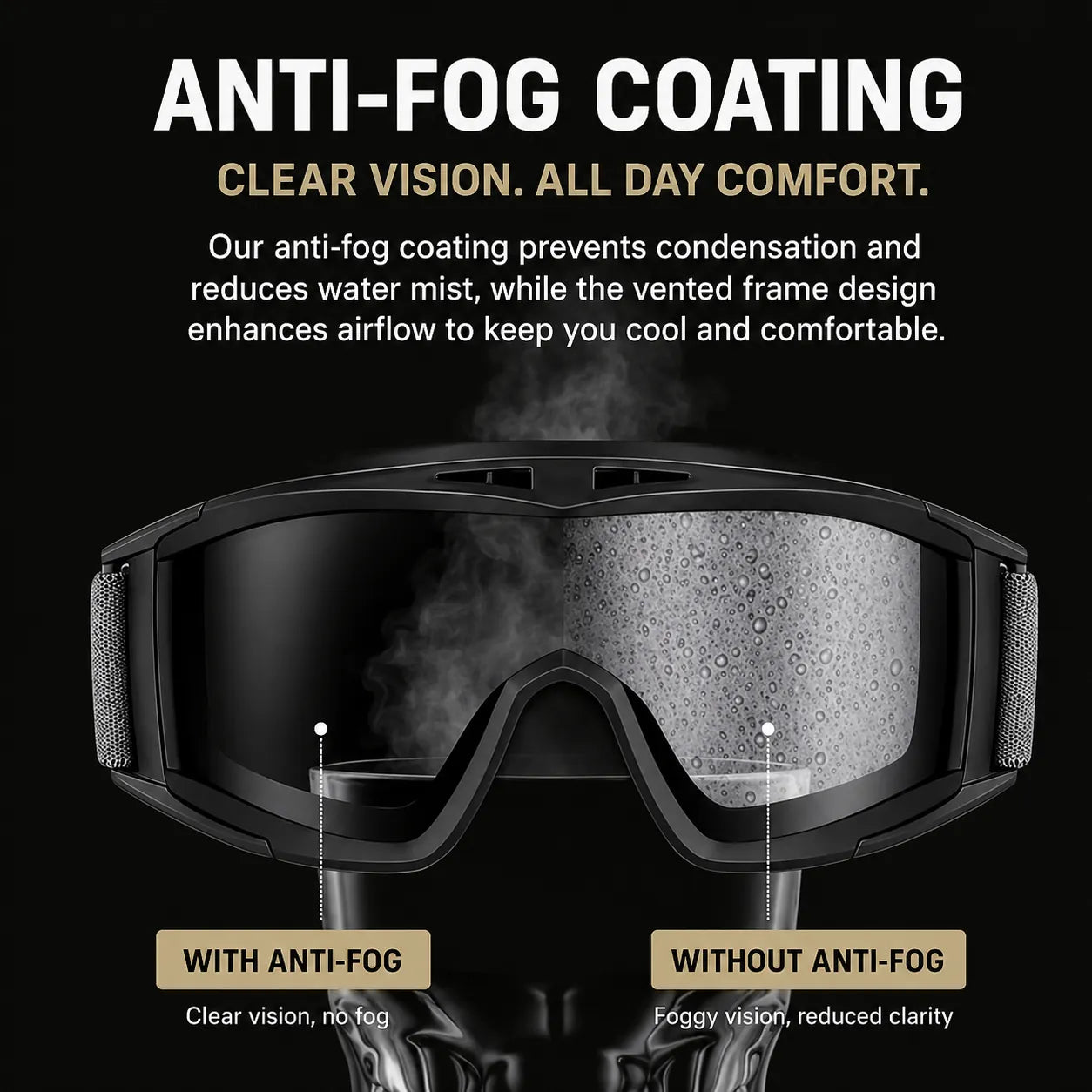 Enhanced Tactical Goggles